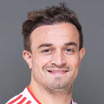 Xherdan Shaqiri