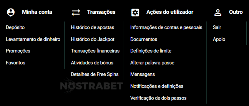 Recursos da conta 888bets